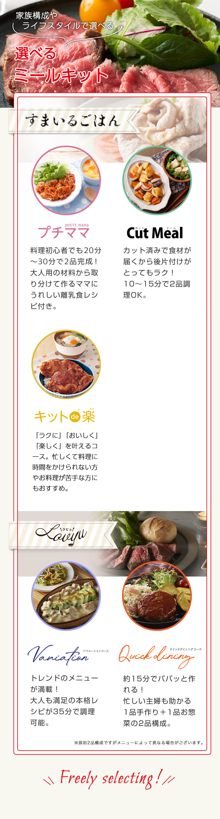 家蔵構成やライフスタイルで選べえる　４つのミールキット